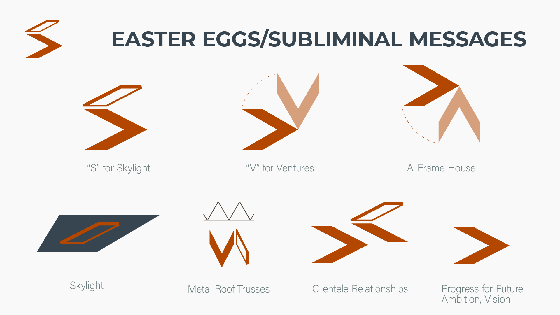 Skylight Ventures logo exploration showing hidden brand symbolism
